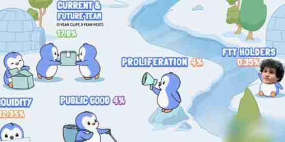 NFT项目胖企鹅将在Solana链发行代币PENGU!FTT持有人也能领空投